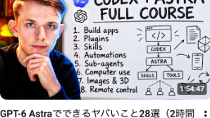 Riley Brown Video Thumbnail